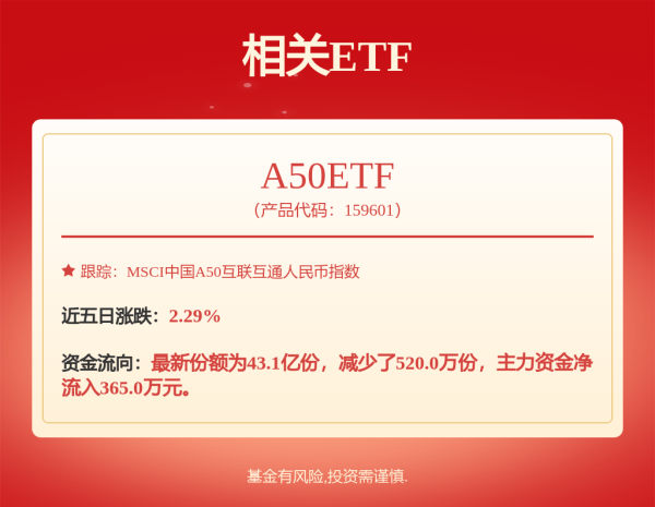 中金汇融配资 万华化学: 关于以集中竞价交易方式回购公司部分股份的议案